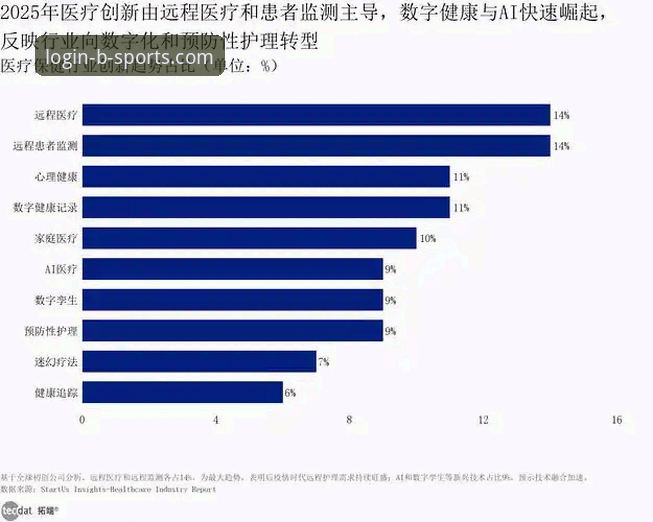 2026新版BSports体育下载的5大关键变化与行业趋势分析