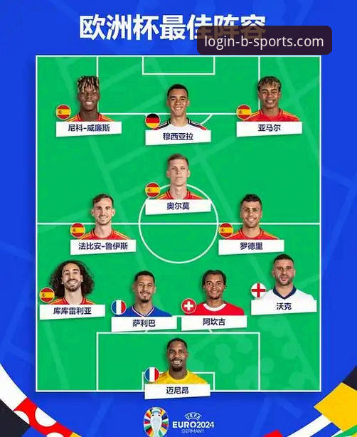 BSports体育登录 西班牙4-0沙特深度分析:289分钟球荒终结,33场不败背后的战术革命