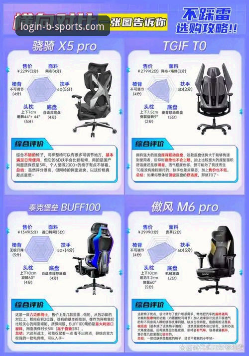 BSports体育官方网址必备的5个突破性功能——2026新版体验全解析