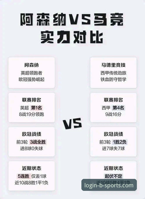 资深用户分享马竞vs阿森纳点球大战观赛心得：从战术博弈看BSports体育直播平台的沉浸体验